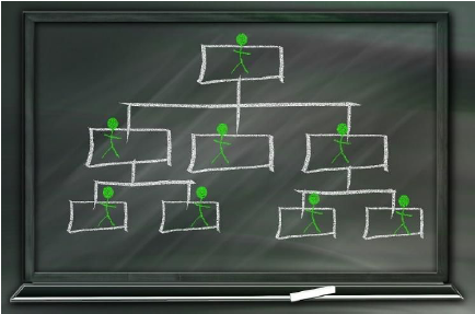 Black chalkboard showing tree diagram of network connections