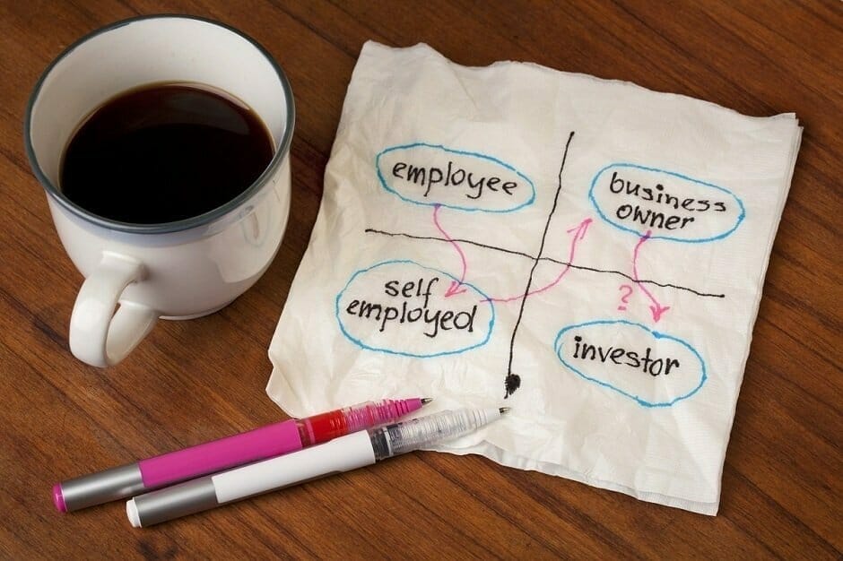 Napkin with matrix showing career options next to coffee: employed, self employed, business owner, investor