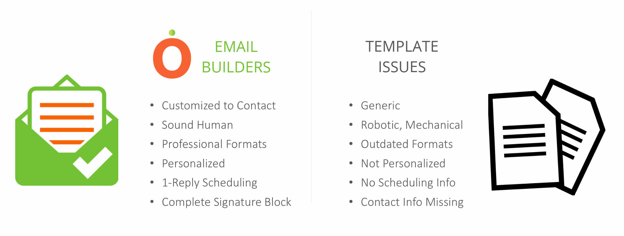 Chart showing why Email Builders are better than generic email templates for networking.