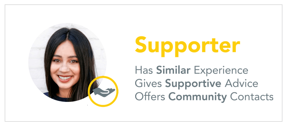 Summary of a Supporter: has similar experience, gives supportive advice, and offers community contacts.